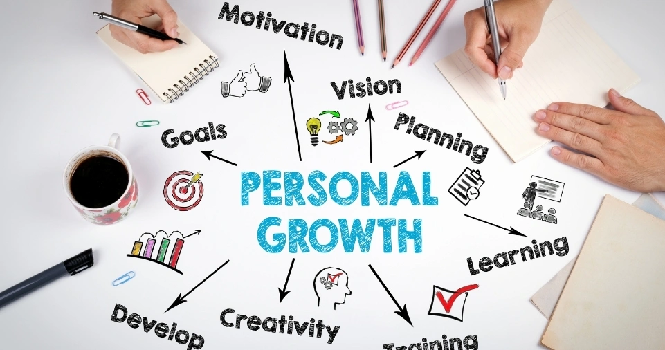 Personal Growth Blueprint